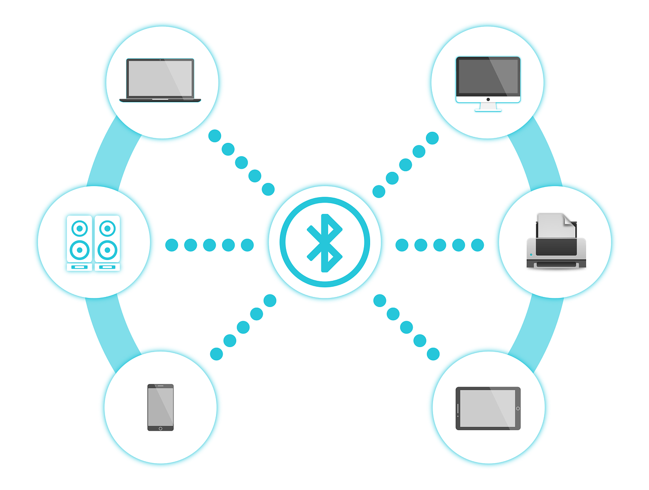 Mobile Gadgets to Provide an Upgrade in the Home and Office